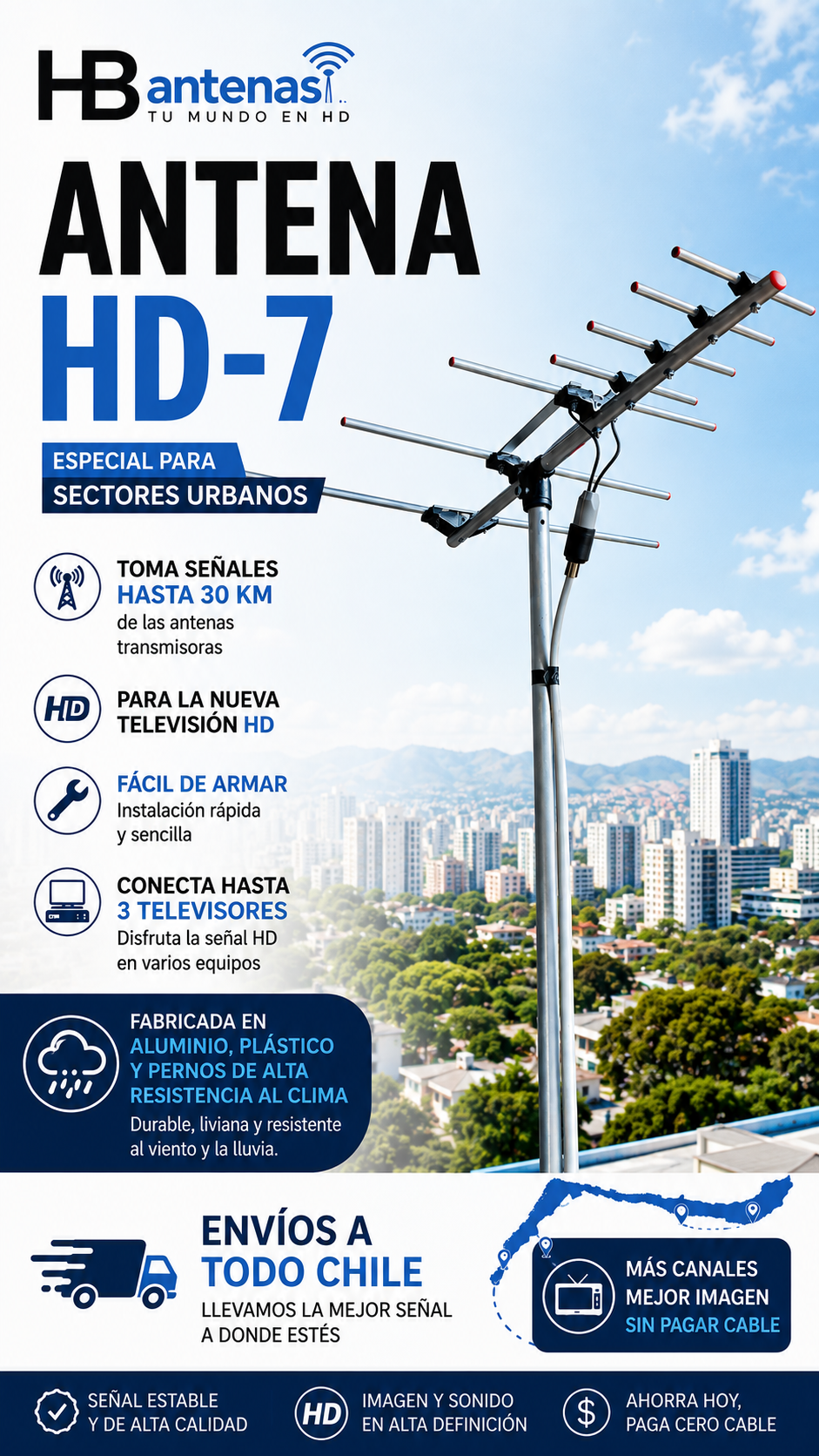 Kit Antena Digital HD-7  Zona Urbana + Cable Coaxial 10 Mt + Conectores