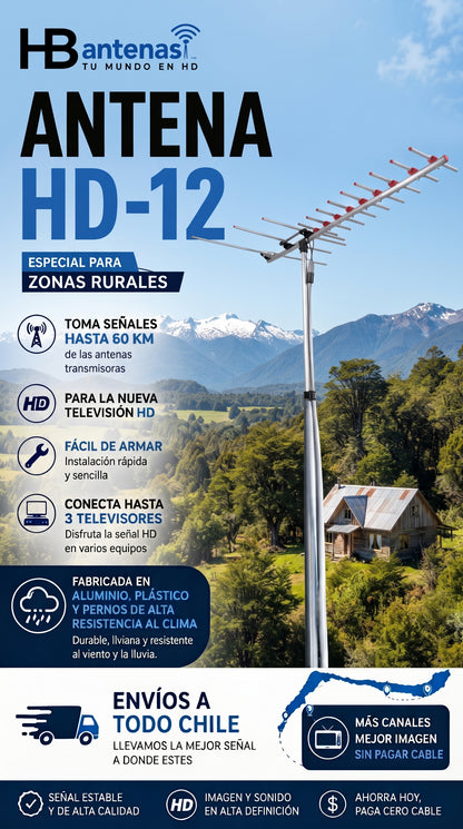 Antena Digital HD-12 Zona Rural