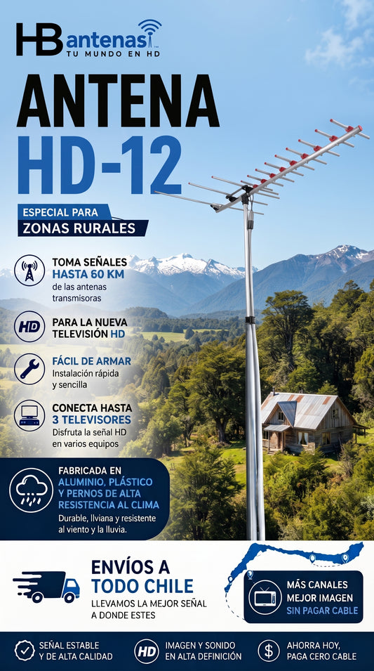 Antena Digital HD-12 Zona Rural