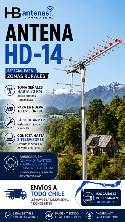 Kit Antena Digital HD-14 Ato Alcance+ Cable Coaxial 10 Mt + Conectores